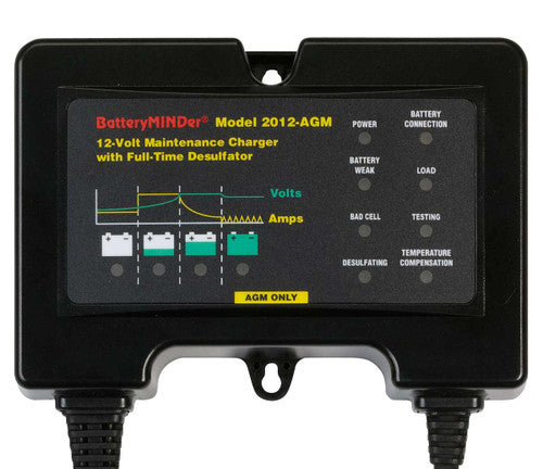 Polaris BatteryMINDer® 2012 AGM, 2 AMP | 2830438